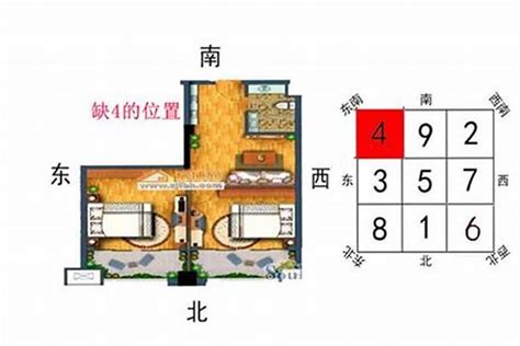 东南缺角|东南缺角的房子风水如何化解